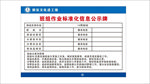 班组信息公示牌