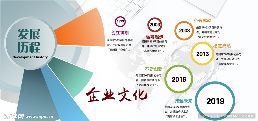 企业文化