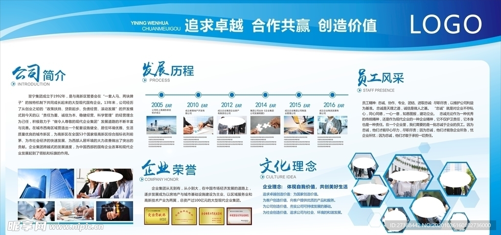企业简介展板