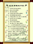 经络调理的内容