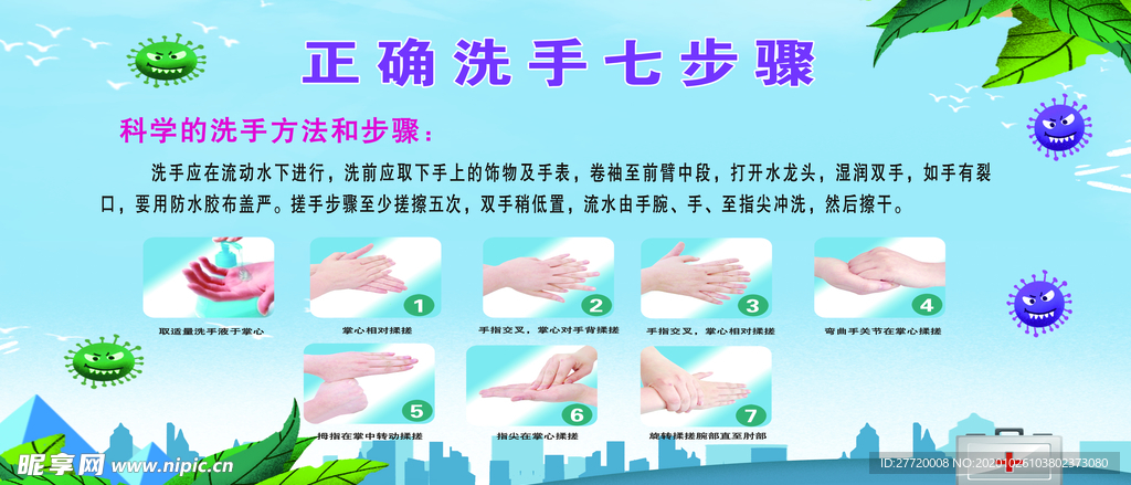 洗手步骤