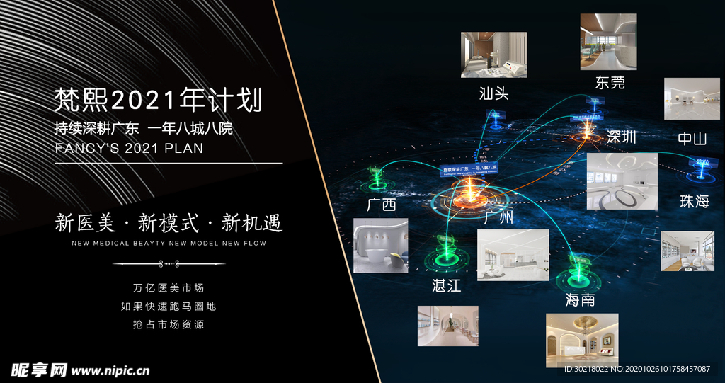 医美PPT海报
