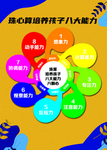 珠心算培养孩子八大能力