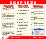 压缩机房岗位职责