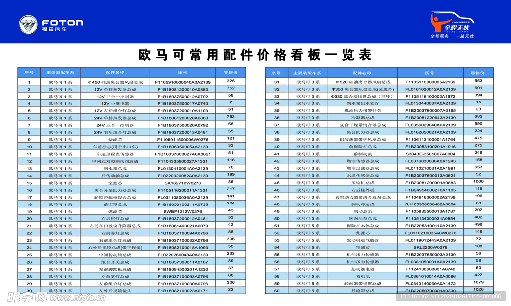 欧马可常用配件价格看板一览表