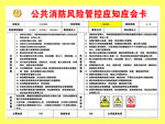公共消防风险管控应知应会卡