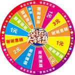 大转盘