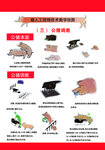猪场管理图