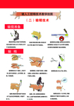 猪场管理图