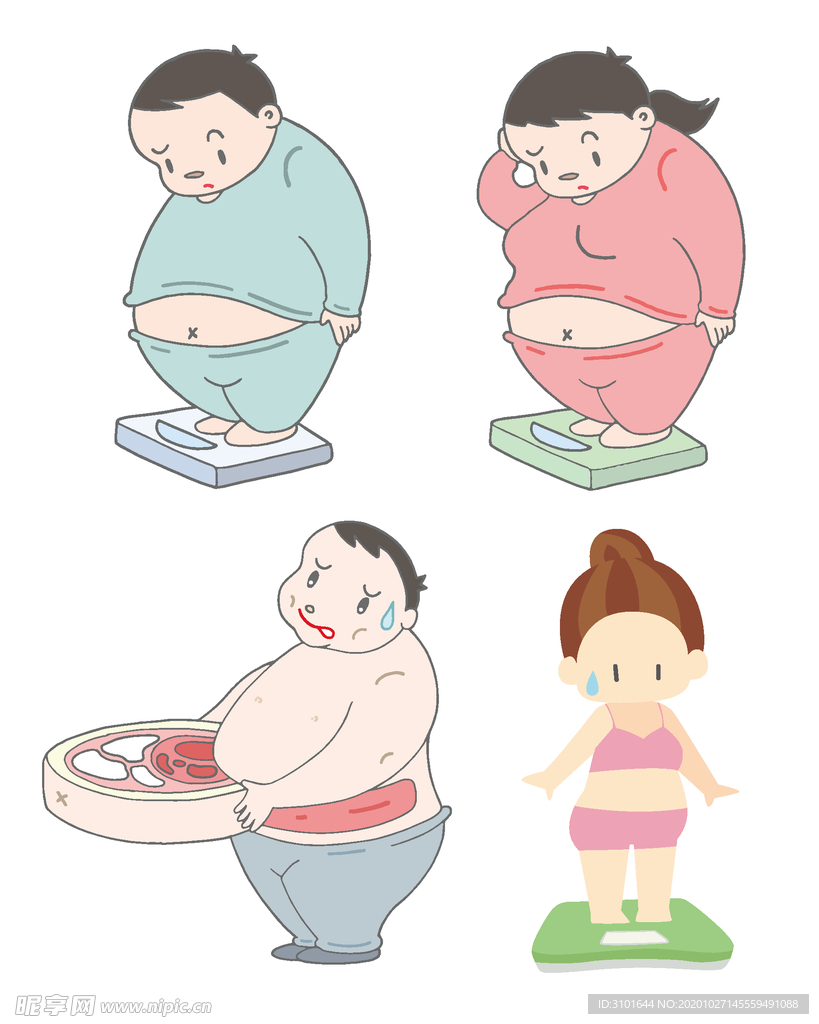 肥胖人士卡通