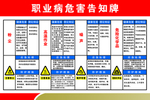 职业病危害告知牌