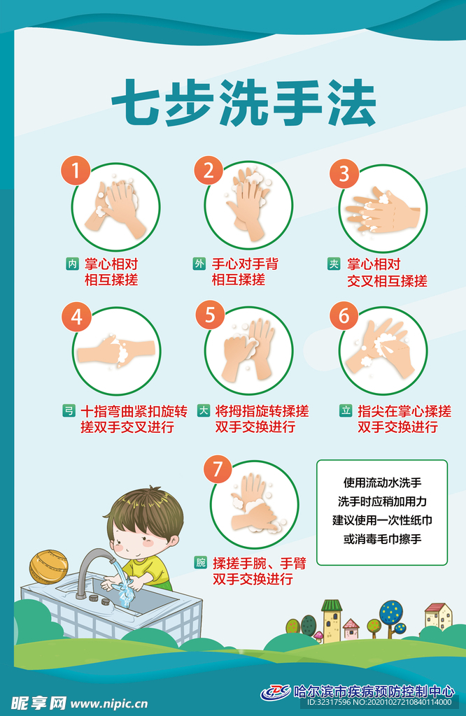 七步洗手法展板