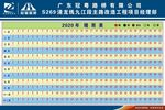 晴雨表