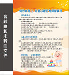 何为高危儿·儿童心理行为异常表