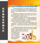 婴幼儿时期是智力开发的黄金时期