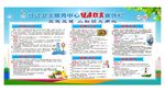 养生板报 健康宣传栏 生活方式