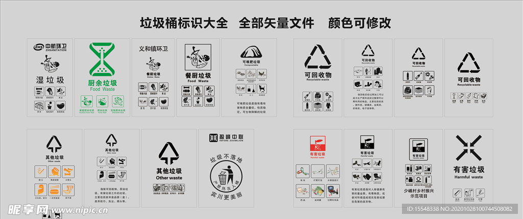 垃圾桶标识