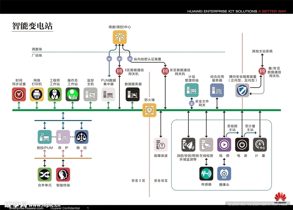 组网图 图标
