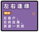 手举牌