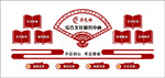 综合文化服务中心文化墙