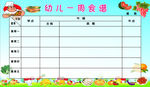 幼儿园一周食谱展板