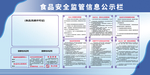 食品安全公示栏