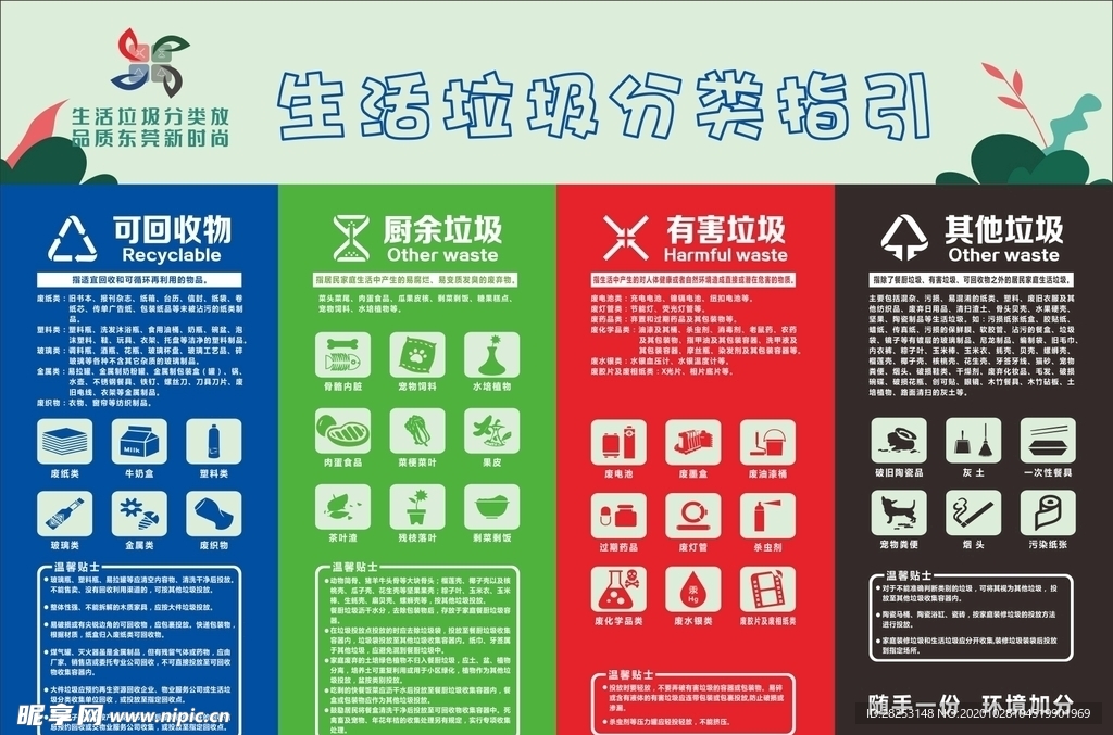 垃圾分类指引