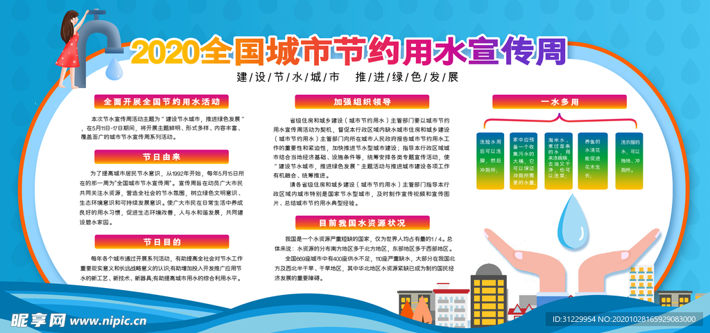 城市节约用水