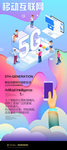 5G时代