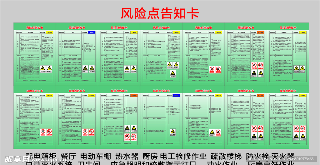 风险点告知卡