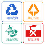 垃圾分类图标套图