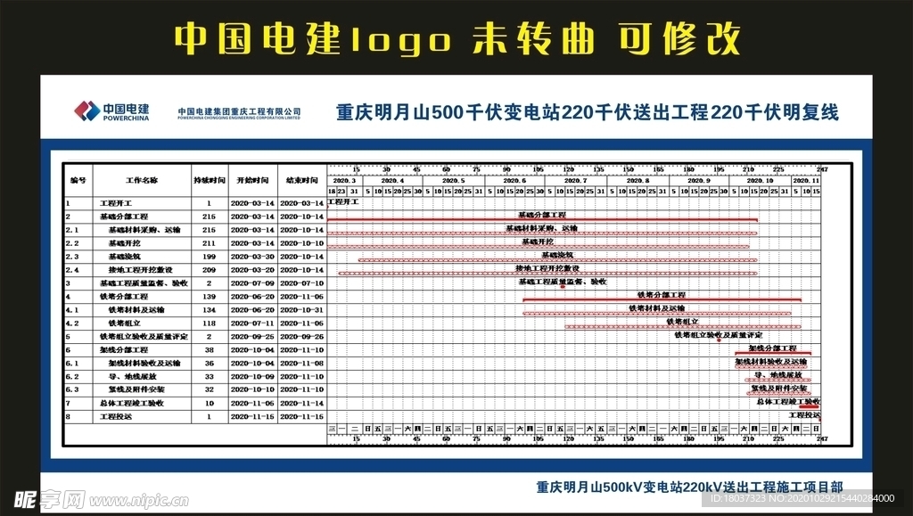 中国电建 施工项目部