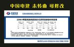 中国电建 时间安排表