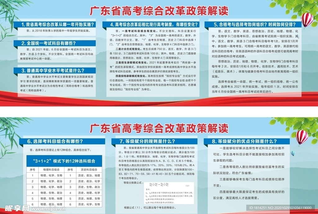 广东省高考综合改革政策解读宣传