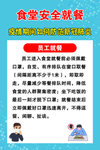 食堂安全就餐宣传海报