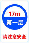 楼层安全指示标牌
