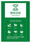垃圾回收 垃圾分类标识