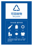 垃圾回收 垃圾分类标识