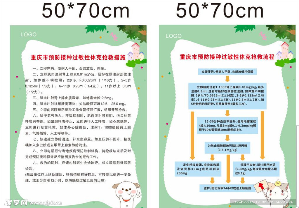 重庆市预防接种过敏性休克抢救措