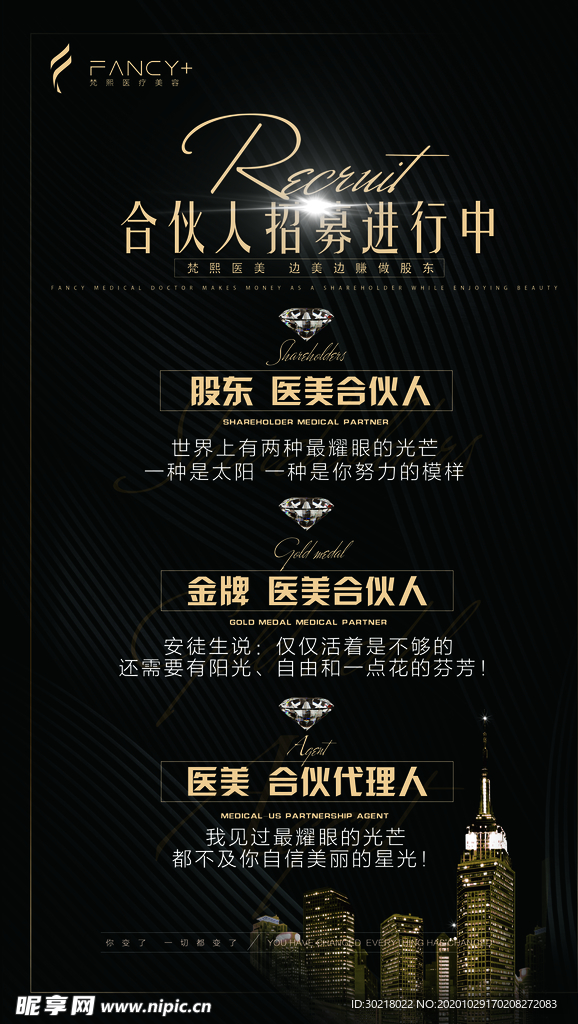 合伙人招募海报