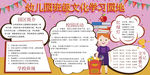 可爱儿童幼儿园文化栏形像墙