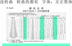 辉伦公司表格