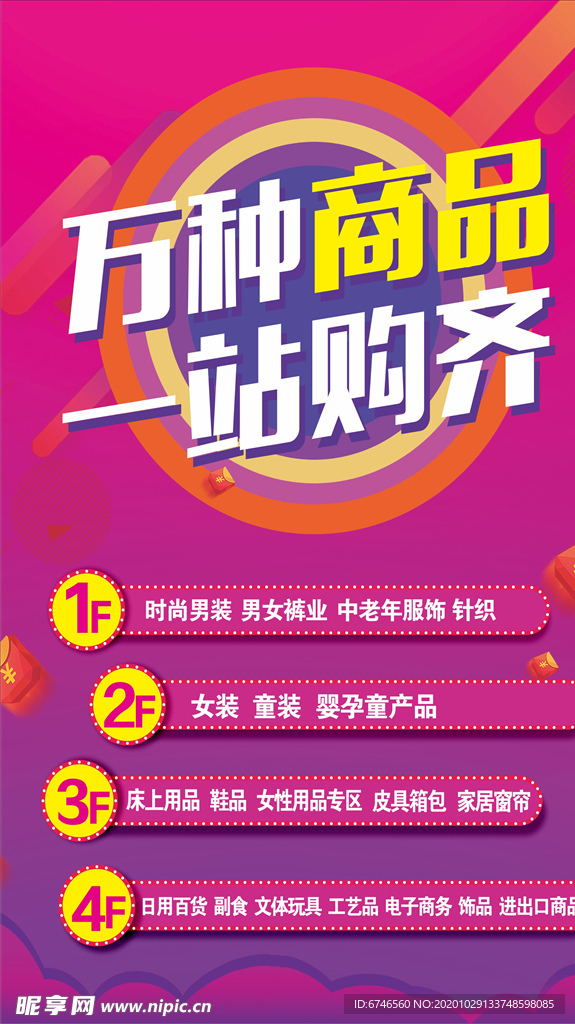 商城业态