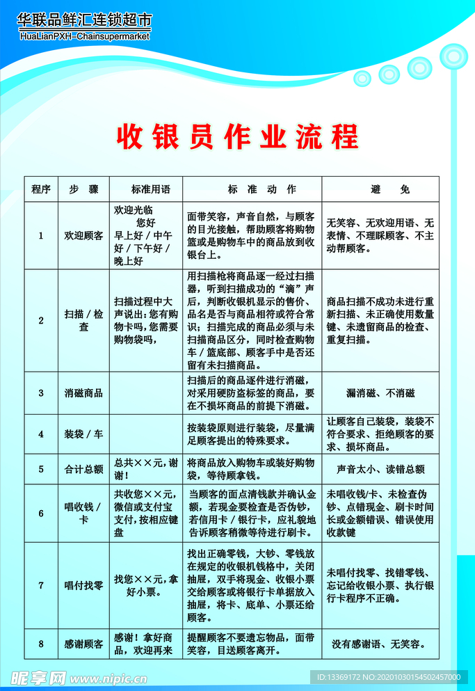 收银员