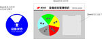 设备管理