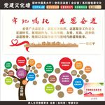 志愿者文化墙