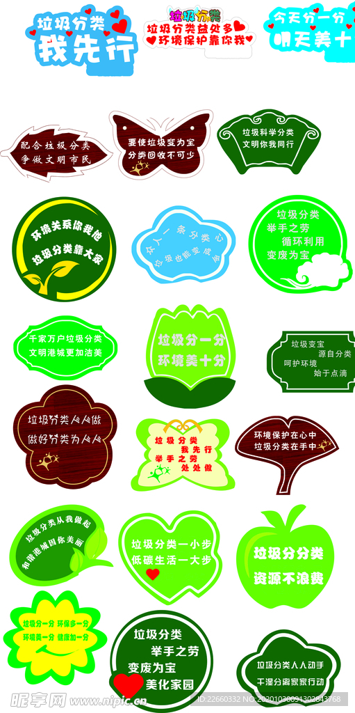 垃圾分类指示牌