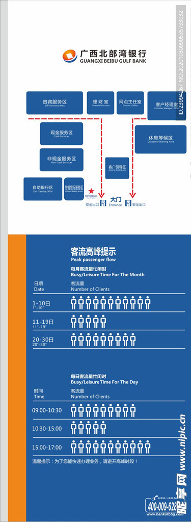 银行客流量提示牌