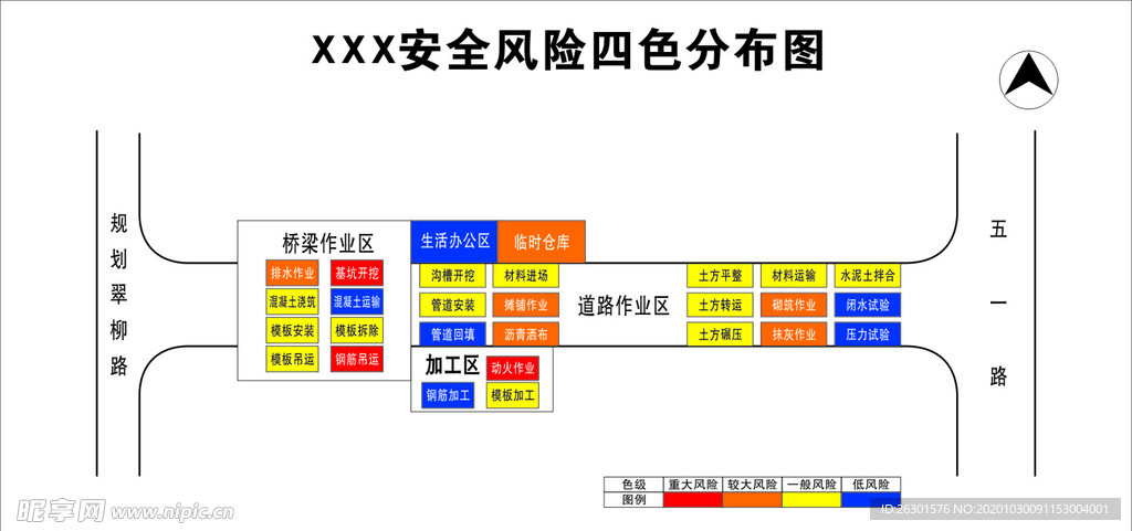 XXX安全风险四色分布图