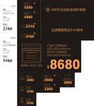 厨卫用品标签设计